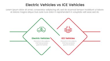 2 nokta listesi bilgi vektörü ile çarpık kare şekilli bilgi şablonu pankartı için ev vs buzlu elektrikli araç karşılaştırma kavramı