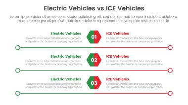 Bal peteği ve iki nokta listesi bilgi vektörü ile uzun çember çizgili bilgi şablonu pankartı için ev vs buzlu elektrikli araç karşılaştırma kavramı