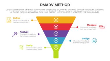 dmadv altı sigma çerçeve metodoloji huni şekil merkezi 5 nokta listesi slayt sunum vektörü ile bilgi