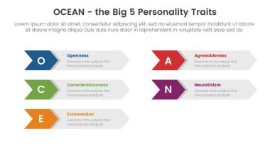 Okyanus büyük beş kişilik özellikleri Infographic 5 nokta sahne şablonu ok kutusu doğru yön kavramı slayt sunum vektörü
