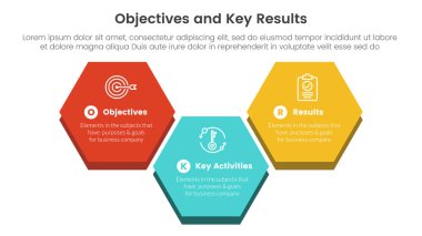 okr hedefleri ve anahtar sonuçlar infografik 3 nokta sahne şablonu slayt sunum vektörü için büyük bal peteği şekilli konsept