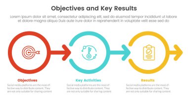 ok hedefleri ve anahtar sonuçları infografik 3 nokta sahne şablonu daire ve slayt sunum vektörü için sağ ok konsepti ile