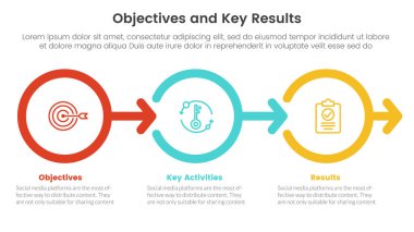 okr objectives and key results infographic 3 point stage template with circle and outline right arrow concept for slide presentation vector clipart