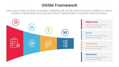 ogsm hedef ayarı ve eylem planı çerçeve bilgisi slayt sunum vektörü için küçük yatay huni dikdörtgenli 4 nokta sahne şablonu