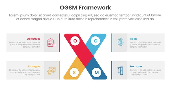 stock vector ogsm goal setting and action plan framework infographic 4 point stage template with x cross shape and rectangle box for slide presentation vector