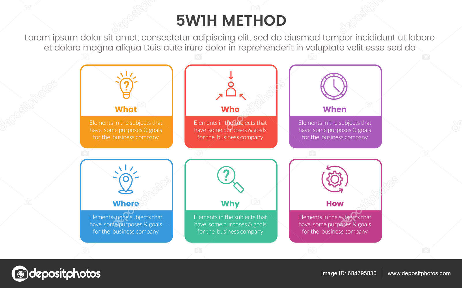 5w1h problem solving ppt