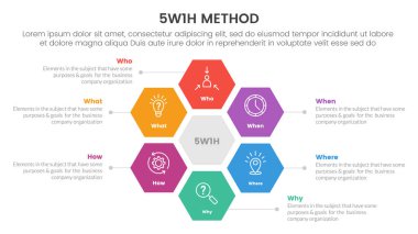 5W1H problem solving method infographic 6 point stage template with hexagon symmetric circle like flower for slide presentation vector clipart