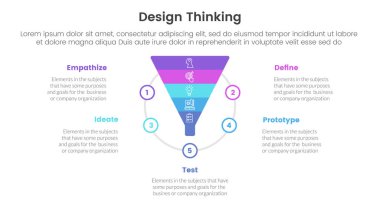 design thinking process infographic template banner with funnel shape on circle with 5 point list information for slide presentation vector clipart