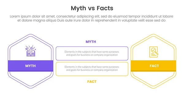 stock vector fact vs myth comparison or versus concept for infographic template banner with hexagon outline shape and rectangle with two point list information vector