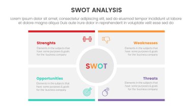 Infographic şablon afişi ile swot analiz kavramı ile büyük daire merkezi dikdörtgen kare dört nokta liste bilgi vektörü illüstrasyonu