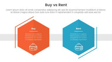 iki nokta listesi bilgi vektörü ile altı köşeli şekil dekorasyon ana hatlı bilgi şablonu için alım ya da kira karşılaştırması ya da konsepte karşı konsept