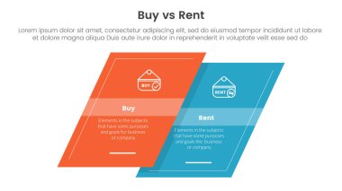 İki nokta listesi bilgi vektörü ile çarpık kare şekilli bilgi şablonu için alım ya da kira karşılaştırması ya da kavram karşıtlığı