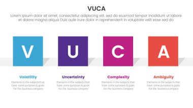 vuca çerçeve bilgisi slayt sunum vektörü için kare dikdörtgen şekil yatay 4 nokta sahne şablonu