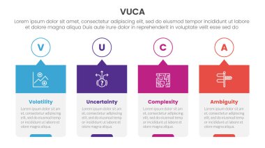 vuca framework infographic 4 nokta sahne şablonu zaman çizgisi biçiminde yaratıcı kutu ana hatlı daire ve slayt sunum vektörü başlığı