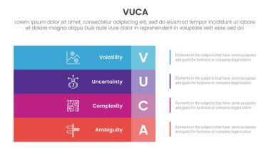 vuca çerçeve bilgisi 4 nokta sahne şablonu slayt sunum vektörü için sol düzende büyük dikdörtgen kutu dikey düzeniyle