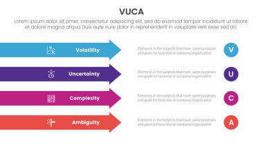 vuca çerçeve bilgisi slayt sunum vektörü için dikdörtgen ok dik yönlü 4 nokta sahne şablonu