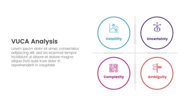 vuca çerçeve bilgisi sunum vektörü için büyük daire matris tabanlı 4 nokta sahne şablonu