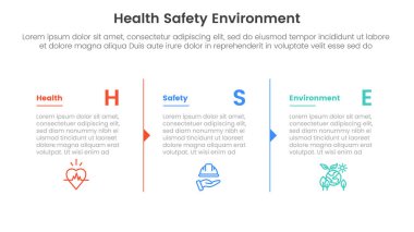 hse framework infographic 3 nokta sahne şablonu ve slayt sunum vektörü için ok ana hatlı sütun ayrımı