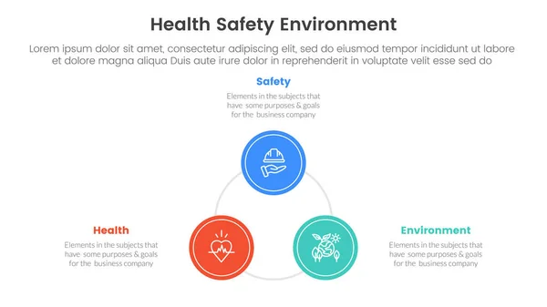 stock vector hse framework infographic 3 point stage template with circle triangle shape for slide presentation vector