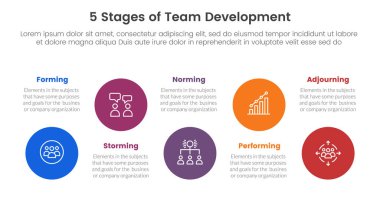 5 stages team development model framework infographic 5 point stage template with big circle timeline ups and down for slide presentation vector clipart
