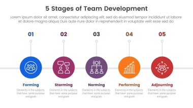 5 stages team development model framework infographic 5 point stage template with timeline circle right direction for slide presentation vector clipart