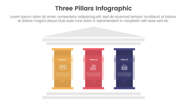three pillars framework with ancient classic construction infographic 3 point stage template with big pillar with text description for slide presentation vector