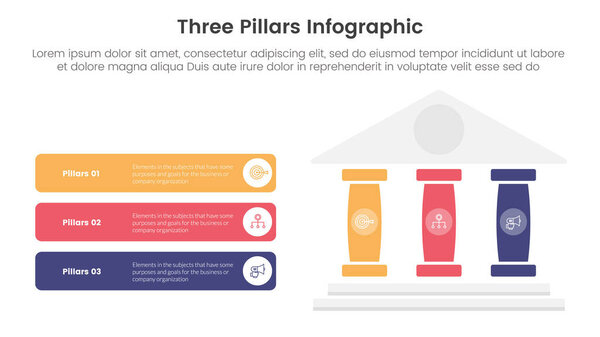 three pillars framework with ancient classic construction infographic 3 point stage template with right pillars and round rectangle description box for slide presentation vector