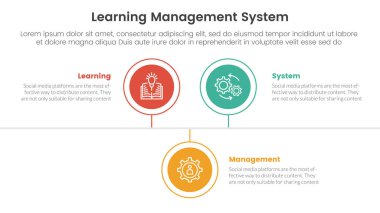Slayt sunum vektörü için daire zaman çizgisi aşağı ve yukarı doğru yönlü 3 nokta sahne şablonu öğrenme yönetim sistemi bilgisiName