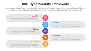 nist siber güvenlik çerçeve Infographic 5 nokta sahne şablonu slayt sunum vektörü için dikey küçük çember aşağı yönde
