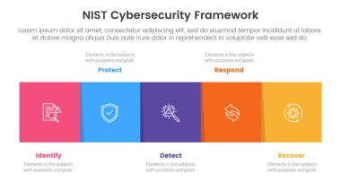 nist siber güvenlik çerçeve Infographic 5 nokta sahne şablonu kare kutucuk yatay yönlü sunum vektörü