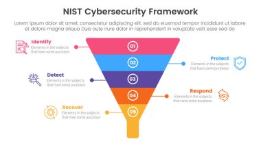 nist siber güvenlik çerçeve Infographic 5 nokta sahne şablonu slayt sunum vektörü için huni piramit şekilli