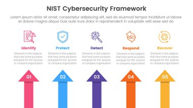 nist siber güvenlik çerçeve Infographic 5 nokta sahne şablonu slayt sunum vektörü için ok şekli üst yönde