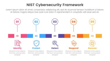 nist siber güvenlik çerçeve Infographic 5 nokta sahne şablonu zaman çizgisi dikdörtgen kutusu ve slayt sunum vektörü için ana çember noktası