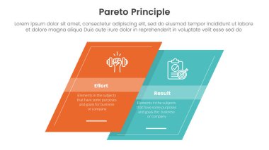 pareto ilkesi karşılaştırması ya da iki nokta listesi bilgi vektörü ile çarpık kare şekilli bilgi şablonu pankartı kavramı