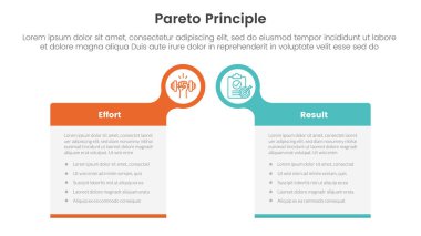 pareto ilkesi karşılaştırması ya da bilgi şablonu afişi için iki nokta listesi bilgi vektörü ile baloncuk daire başlık rozetli büyük kutu tablosu konseptine karşı kavram