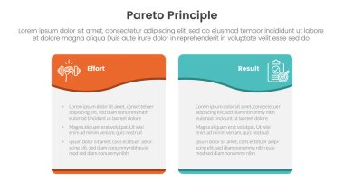 pareto ilkesi karşılaştırması ya da iki nokta listesi bilgi vektörü içeren dalga girdap tablosu kutulu bilgi şablonu pankartıName