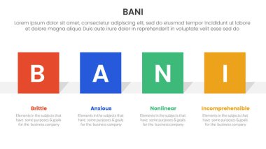 bani dünya çerçeve bilgileri 4 nokta sahne şablonu kare dikdörtgen şekil yatay slayt sunum vektörü için