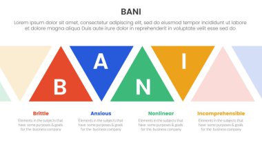 bani dünya çerçeve bilgi dört nokta sahne şablonu slayt sunum vektörü için aşağı ve yukarı üçgen şekilli