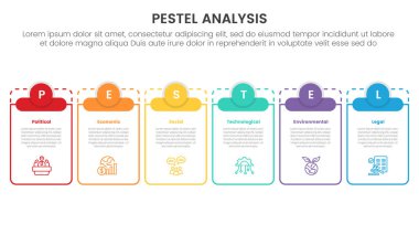 pestel iş analiz aracı çerçeve bilgi büyük ana hatlı tablo ve küçük daire başlığı slayt sunum vektörü için en üst 6 aşama konsepti