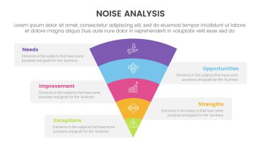 noise business strategic infographic with funnel bending on center with 5 points for slide presentation vector clipart