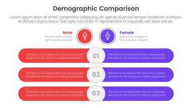 İki nokta listesi bilgi vektörü ile karşısındaki yuvarlak dikdörtgen çubuğu ile bilgi şablonu pankartı için demografik adam kadın karşılaştırma kavramı