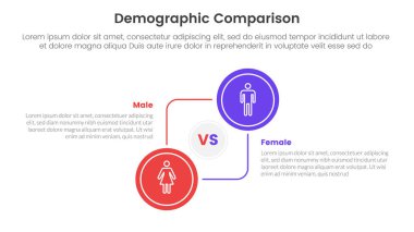 Geniş dairesel ve iki nokta listesi bilgi vektörüyle bağlantısı olan bilgi şablonu afişi için demografik adam kadın karşılaştırma kavramı