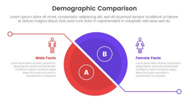 Demografik adam kadın karşılaştırma kavramı bilgi şablonu afişi için büyük dilimlenmiş yarım daire ile iki nokta listesi bilgi vektörü ile çizgi ayırma