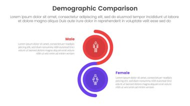 İki nokta listesi bilgi vektörü ile dikey çember yığını dalgalı bilgi şablonu pankartı için demografik adam kadın karşılaştırma kavramı
