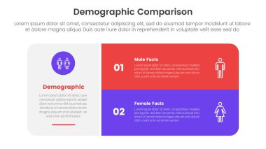 Büyük yuvarlak kutu ve iki nokta listesi bilgi vektörü içeren yığın listesi olan bilgi şablonu afişi için demografik adam kadın karşılaştırma kavramı