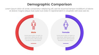 İki nokta listesi bilgi vektörü ile büyük çember şekil varyasyonlu bilgi şablonu pankartı için demografik adam kadın karşılaştırma kavramı