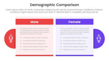 Infographic şablon afişi için kadın karşılaştırma konseptine karşı demografik adam ve iki nokta listesi bilgi vektörü içeren daire aksesuarları