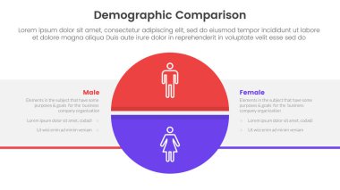 Infographic Man vs kadın karşılaştırma kavramı iki nokta listesi bilgi vektörü ile büyük daire bölünmüş ve kutu dikdörtgen