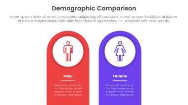 En üstteki dikey kutuda iki nokta listesi bilgi vektörü ile yuvarlak şekilli bilgi şablonu pankartı için demografik adam kadın karşılaştırma kavramı