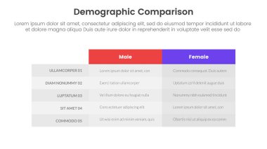 Infographic şablon afişi için iki nokta listesi bilgi vektörlü kutu tablosu sütunlu kadın karşılaştırma kavramı